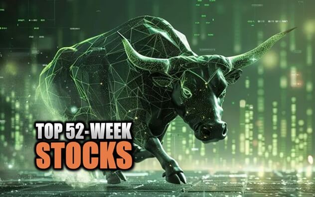 52-week highs, stock analysis, NVDA stock, COIN stock, momentum trading, stock market analysis, trading strategies, weekly stock review Picture