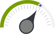 LNW Rating Score