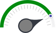 ZIMV Rating Score